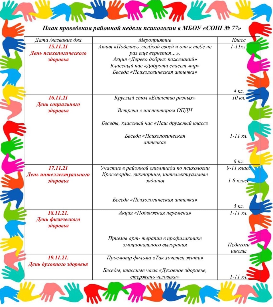 Неделя психологии в школе план работы